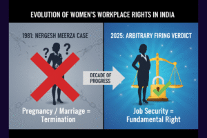 🛑 Stop the “Hire & Fire” Game! Supreme Court Just Dropped Two Major Wins for Every Working Woman in India(2025 Update)
